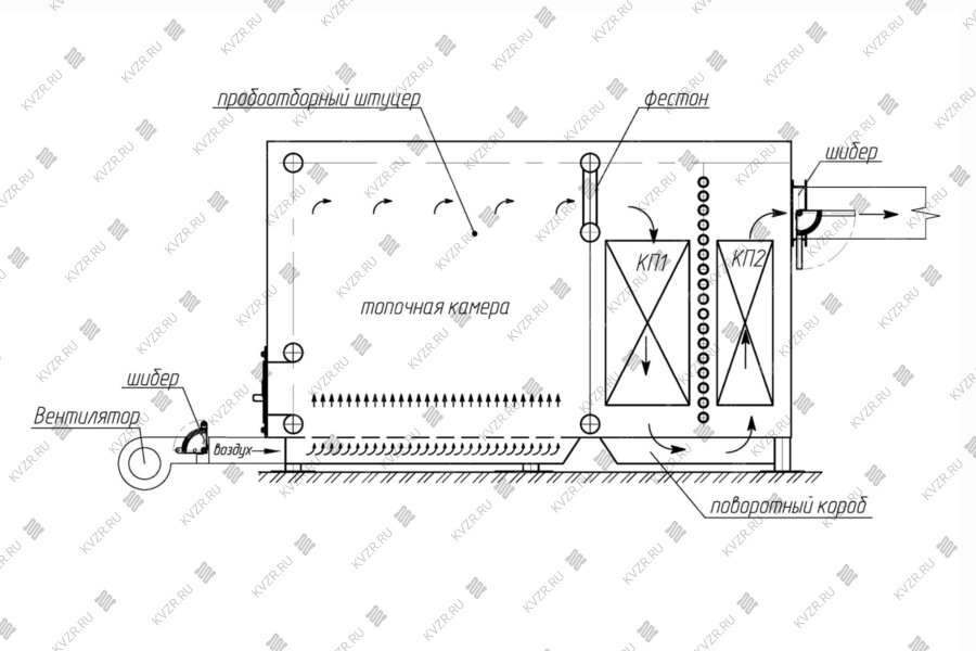 Схема котла КВр