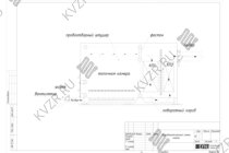 Аэродинамическая схема котла котла на дровах 1.1 МВт